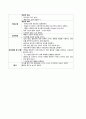 [정신간호학][Bipolar disorder][양극성인격장애] 케이스 스터디(Case Study), 문헌고찰 [우울증 문헌고찰] 10페이지