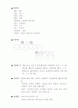 [정신간호학][Schizophrenia][정신분열증] 케이스 스터디(Case Study), 문헌고찰 1페이지