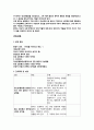 [정신간호학][정신분열증][Schizoprenia] 케이스 스터디(Case Study), 문헌고찰. 4페이지