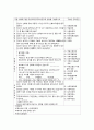 [정신간호학][정신분열증][Schizoprenia] 케이스 스터디(Case Study), 문헌고찰 17페이지