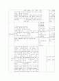 [정신간호학][Schizophrenia][정신분열증] 케이스 스터디(Case Study), 문헌고찰 14페이지