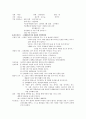 [지역사회간호학][장애아][정신지체] 케이스 스터디(Case Study), 지역사회 간호 1페이지