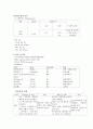 [성인간호학][Fracture][골절] 케이스 스터디(Case Study), 문헌고찰 8페이지