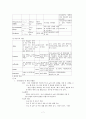 [성인간호학][폐결핵][Pulmonary tuberculosis] 케이스 스터디(Case Study), 문헌고찰 7페이지