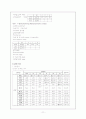 [성인간호학][직장암][Colon cancer] 케이스 스터디(Case Study), 문헌고찰 11페이지
