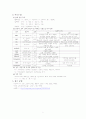 [성인간호학][추간판탈출증][HNP] 케이스 스터디(Case Study), 문헌고찰[herniation of nucleus pulposus] 7페이지