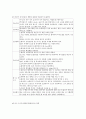 [성인간호학][COPD][만성폐쇄성폐질환] 케이스 스터디(Case Study), 문헌고찰. 5페이지
