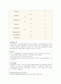 [성인간호학][COPD][만성폐쇄성폐질환]케이스 스터디(Case Study),문헌고찰[Chronic Obstructive Pulmonary Disease]. 6페이지