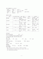 [성인간호학][CVA][뇌졸중] 케이스 스터디(Case Study), 문헌고찰(cerebral vascular accident) 2페이지