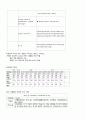 [모성간호학][C-SEC][제왕절개] 케이스 스터디(Case Study), 문헌고찰 5페이지