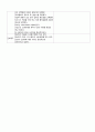 [모성간호학][C-SEC][제왕절개] 케이스 스터디(Case Study), 문헌고찰 11페이지