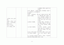[성인간호학][DKA][당뇨성케톤산증] 케이스 스터디(Case Study),문헌고찰(Diabetic Ketoacidosis) 9페이지
