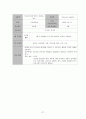 [여성간호학][C/SEC][제왕절개] 케이스 스터디(Case Study), 문헌고찰[cesarean section] 27페이지