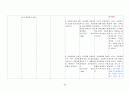 [여성간호학][C-SEC][제왕절개] 케이스 스터디(Case Study), 문헌고찰[cesarean section] 32페이지