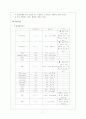 [성인간호학][Fracture][골절] 케이스 스터디(Case Study), 문헌고찰(정형외과 실습) 7페이지