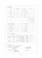 [성인간호학][Fracture][골절] 케이스 스터디(Case Study), 문헌고찰(정형외과 실습) 8페이지