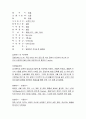 [성인간호학][ICH][뇌출혈] 케이스 스터디(Case Study), 문헌고찰(Intra Cerebral Hemorrhage) 7페이지