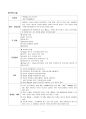 [아동간호학][미숙아][premature][조산아] 케이스 스터디(Case Study), 문헌고찰 1페이지