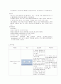 [간호실습] 급성 췌장염 케이스 Acute pancreatitis case study 5페이지