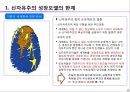 글로벌 경영환경 - 01.주요 세계경영 환경추세.pptx 4페이지