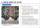 글로벌 경영환경 - 01.주요 세계경영 환경추세.pptx 7페이지