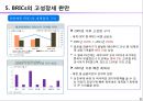 글로벌 경영환경 - 01.주요 세계경영 환경추세.pptx 8페이지