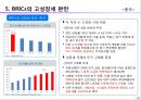 글로벌 경영환경 - 01.주요 세계경영 환경추세.pptx 10페이지