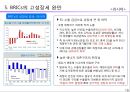 글로벌 경영환경 - 01.주요 세계경영 환경추세.pptx 16페이지