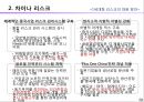 글로벌 경영 환경 - 03.친디아 Chindia(중국+인도) 시장.pptx 13페이지