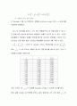 [화공 기초 실험] 단증류 [예비+결과] 9페이지