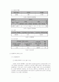 [보고서]학령인구 감소에 따른 지방 사립대학의 위기와 기회 4페이지
