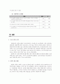 [보고서]직원 만족도 조사 결과를 통한 정책 개선 제안 31페이지