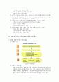 [논문요약분석보고서]정신건강 지역사회지지체계 모델의 적용과 개발 - 춘천 지역사회건강 네트워크 사업의 사례연구(2009, 이강) 5페이지