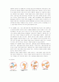 [성인간호학][Burn][화상] 케이스 스터디(Case Study), 문헌고찰 6페이지