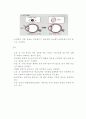[성인간호학][백내장][cataract] 케이스 스터디(Case Study), 문헌고찰 3페이지