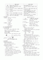간호관리정리입니다 28페이지