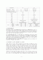 고지혈증9 5페이지