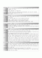 급성기관지염(Acute bronchitis) 케이스 스터디 8페이지