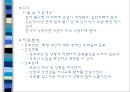 [보건소] 정신보건실.ppt 13페이지