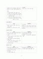 신생아 신체사정 5페이지