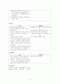 신생아 신체사정 6페이지