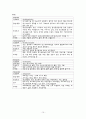 양극성장애 10페이지