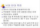 인공유산 15페이지