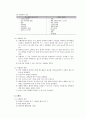 지역사회 간호학 광명시보건소 5페이지