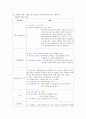지역사회 간호학 광명시보건소 23페이지