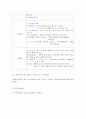지역사회 간호학 광명시보건소 24페이지
