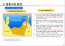 글로벌 경영 환경 - 06.이슬람 시장.pptx 17페이지
