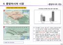 글로벌 경영 환경 - 06.이슬람 시장.pptx 23페이지