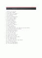 [삼화페인트자기소개서]삼화페인트자소서+[면접기출]_삼화페인트공채자기소개서_삼화페인트채용자소서_삼화페인트공업합격자기소개서_삼화페인트공업영업직자소서 4페이지