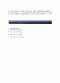 [서한산업자기소개서] 서한산업자소서+[면접기출문제]_서한산업공채자기소개서_서한산업채용자소서_서한산업합격자기소개서_서한산업기획팀자소서 4페이지